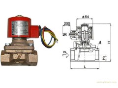 耀希達(dá)凱電磁閥 進(jìn)口Yoshitake日本電磁閥